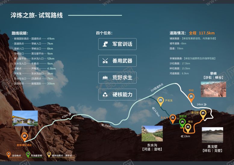 编号：61956812030224331025【酷图网】源文件下载-汽车大会试驾手册