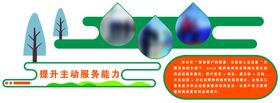 服务能力