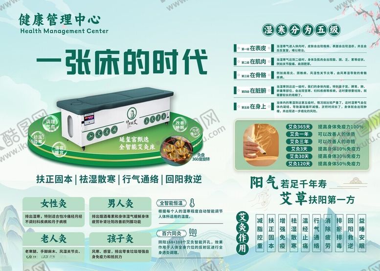 编号：38958711020949209955【酷图网】源文件下载-养生展板