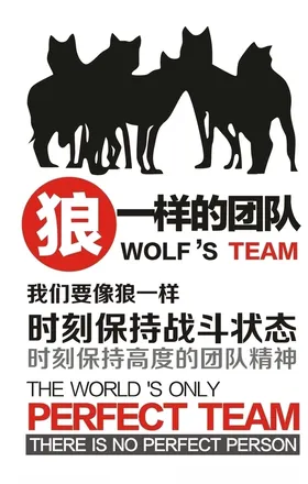 企业励志文化墙