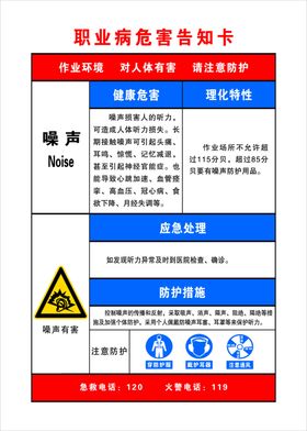 噪声