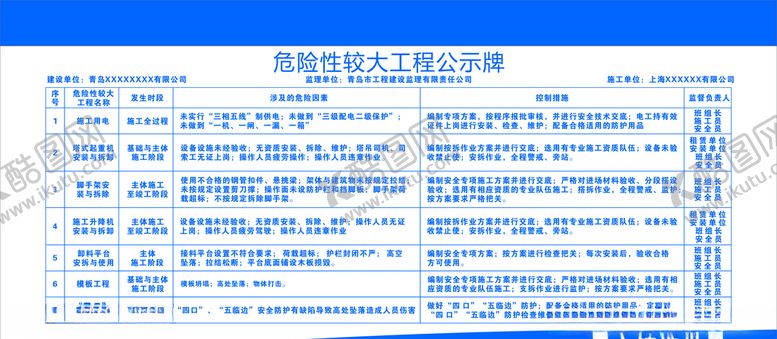 编号：28448709141244238530【酷图网】源文件下载-危险性较大工程公示牌