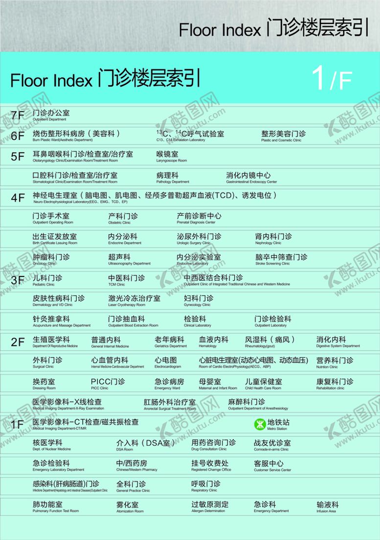 编号：24039010192330479801【酷图网】源文件下载-楼层索引图