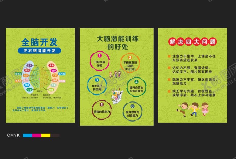 编号：48755910301728563352【酷图网】源文件下载-全脑开发潜能开发图