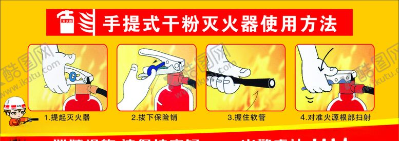 编号：32152109091650413369【酷图网】源文件下载-灭火器使用方法