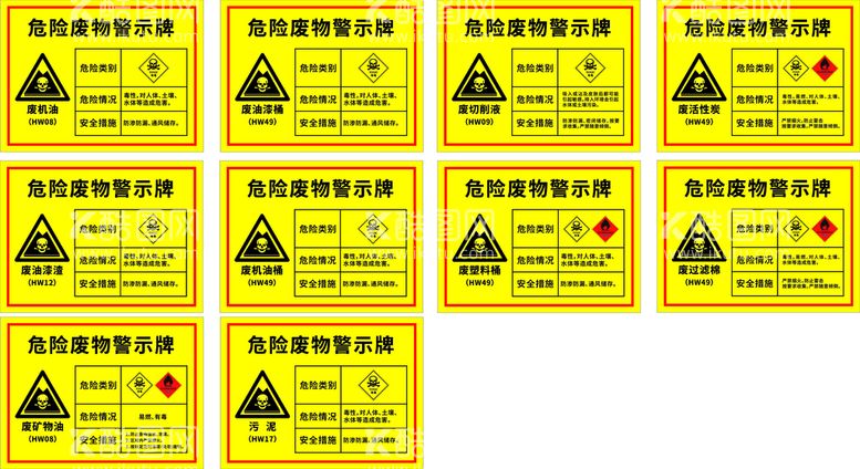 编号：57214812251343061922【酷图网】源文件下载-危险废物警示牌