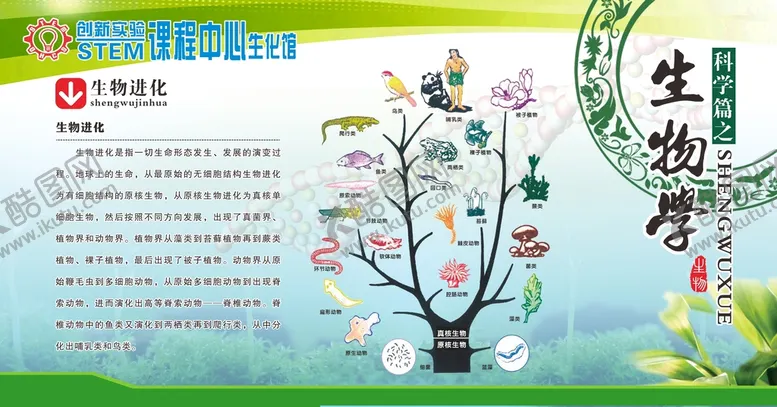 编号：57148401252250062132【酷图网】源文件下载-实验课程中心生化馆灯箱展板设计
