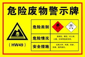 危险废物警示牌