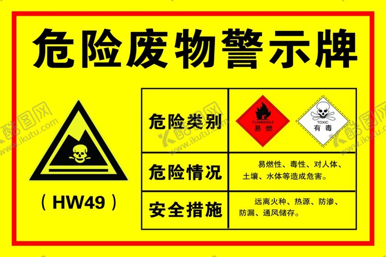 编号：69446809160444163006【酷图网】源文件下载-危险废物警示牌