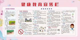 健康教育宣传栏展示