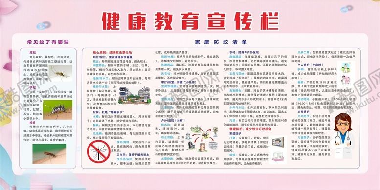 编号：96308904050732198215【酷图网】源文件下载-健康教育宣传栏内容展示