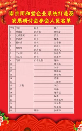 中医海报