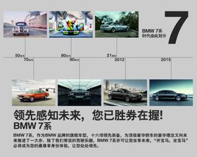 宝马BMW7系晚宴