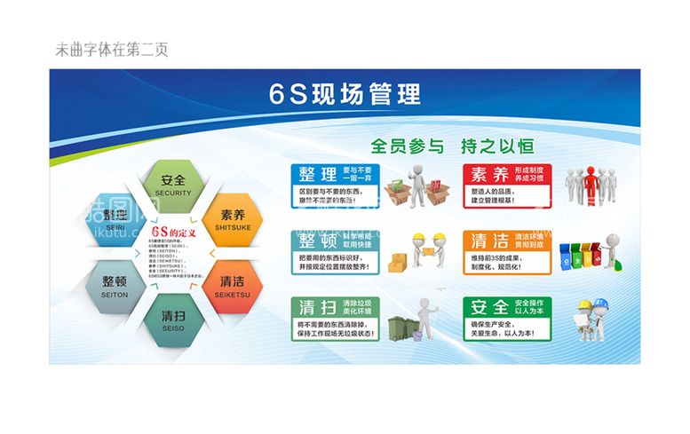 编号：17035409182012382034【酷图网】源文件下载-6S现场管理看板