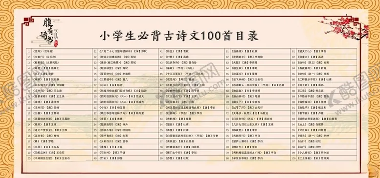 编号：76427206182036534025【酷图网】源文件下载-小学生必背古诗文100首目录