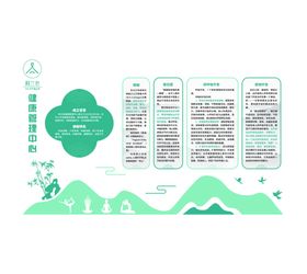 瑜伽馆文化墙