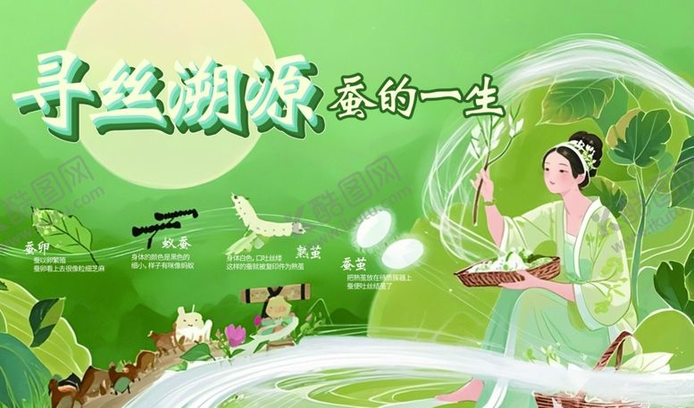 编号：64002409301935536698【酷图网】源文件下载-蚕的一生