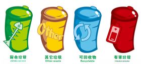 垃圾分类海报