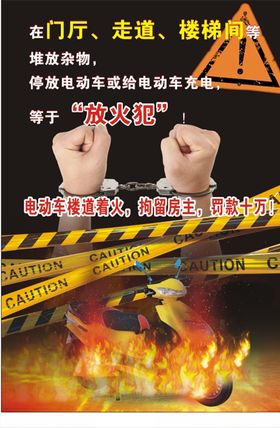 防火提示