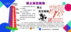 高空抛物宣传展板