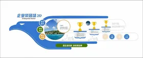 企业文化公司口号标语口号标语宣传
