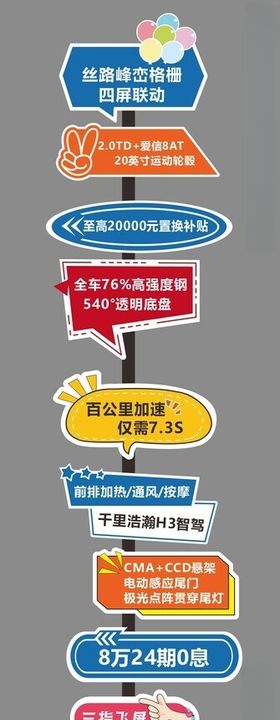 汽车卖点立牌树