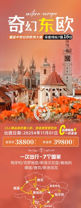 东欧欧洲七国旅游海报设计