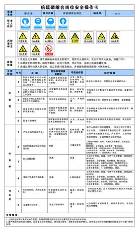 倍硫磷缩合岗位安全操作卡