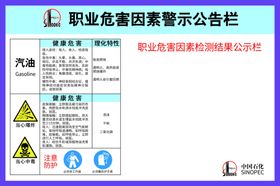 职业危害因素警示公告栏