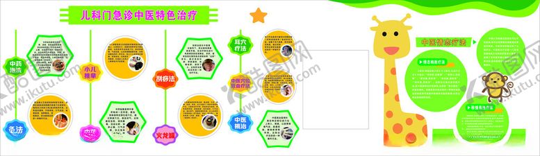 编号：28014612191238257238【酷图网】源文件下载-卡通动物中医特色治疗背景墙