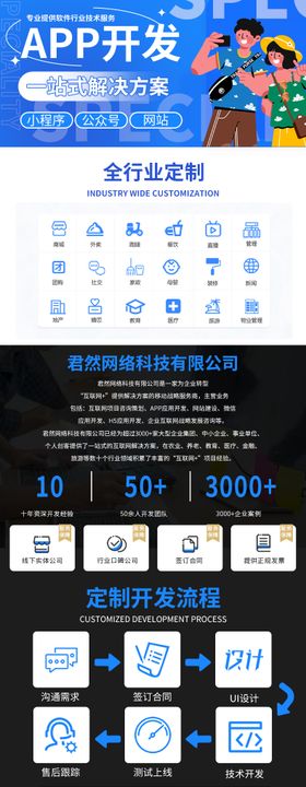 产品发布会APP程序开发方案