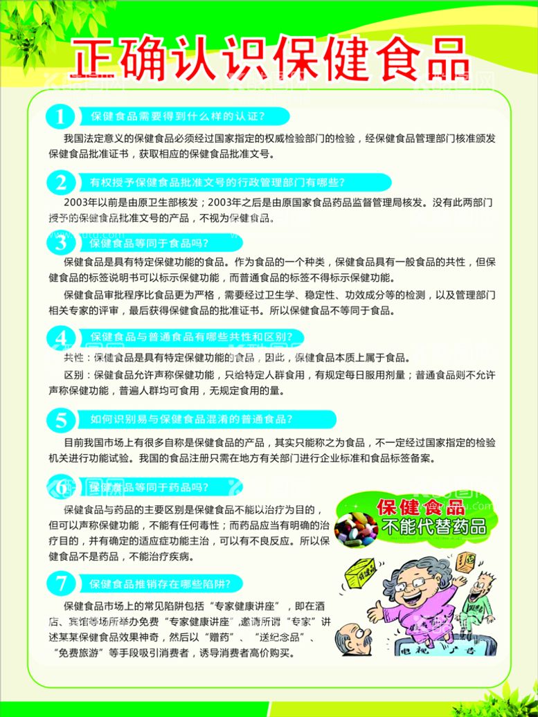 编号：97555411180706499192【酷图网】源文件下载-保健品知识海报