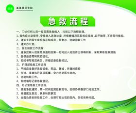 子痫急救流程