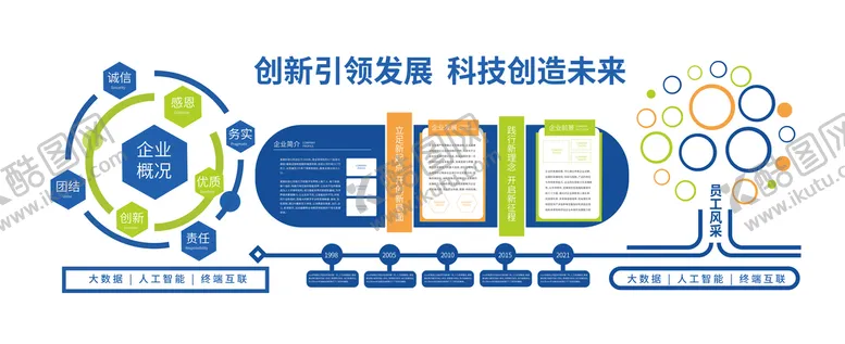 编号：29168410030919517192【酷图网】源文件下载-企业品牌墙文化墙