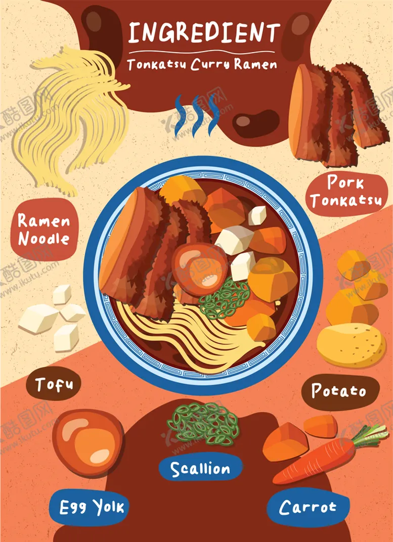 编号：20683909221043594578【酷图网】源文件下载-日料插画