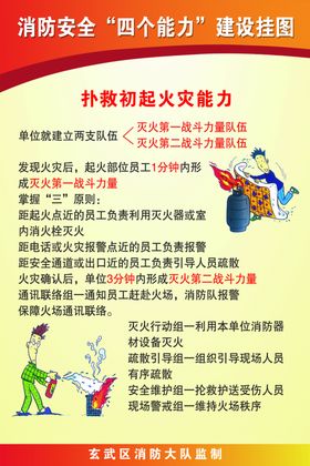 消防