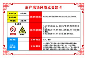 生产现场风险点告知卡