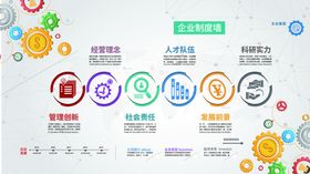 企业制度