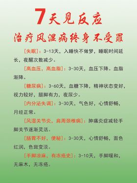 风湿病传单