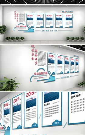 蓝色企业大事记文化墙