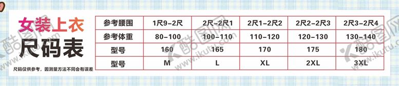 编号：74619209212154140645【酷图网】源文件下载-女装上衣尺码表