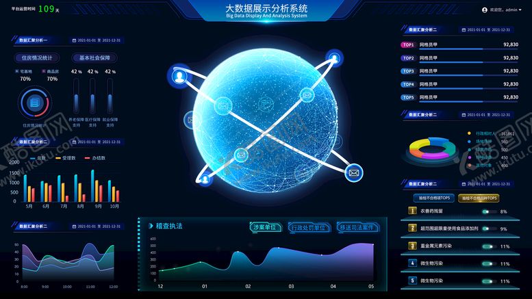编号：69702409172044308752【酷图网】源文件下载-可视化