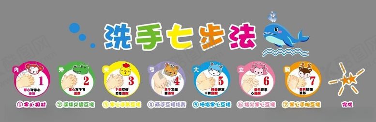 编号：43766304052238528554【酷图网】源文件下载-卡通七步洗手法