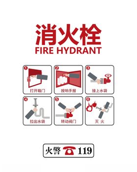 消防栓说明
