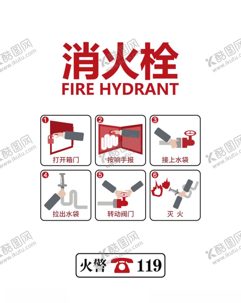 编号：80764805150015055739【酷图网】源文件下载-消防栓说明