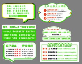 异形手举牌