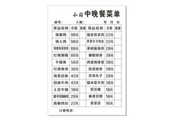 零食小吃价目表