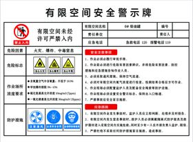 有限空间安全操作注意事项