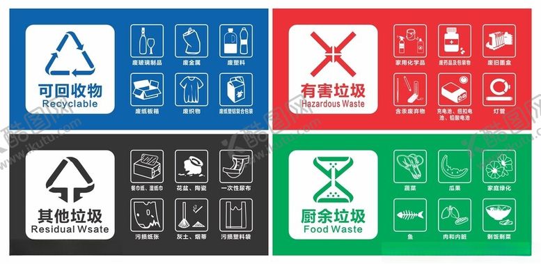 编号：84622212060338146301【酷图网】源文件下载-2014新版垃圾分类
