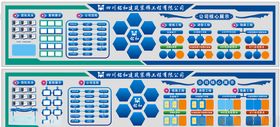 装修公司形象墙